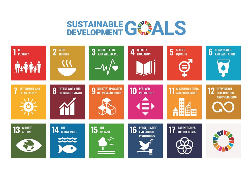 行田電線グループ のSDGs